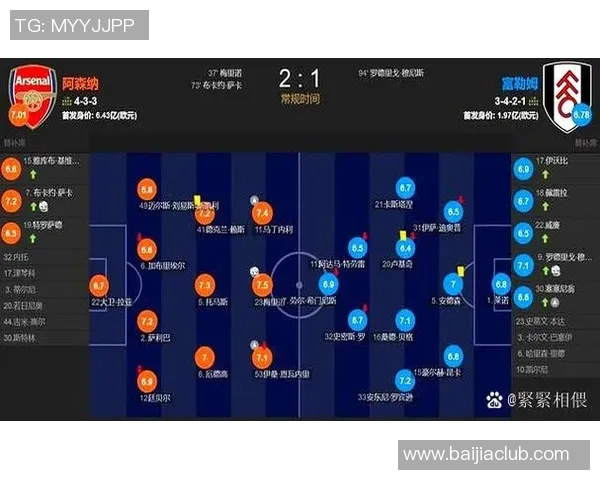 武汉足球队与上海足球队赛后复盘分析灵活性表现及战术调整探讨